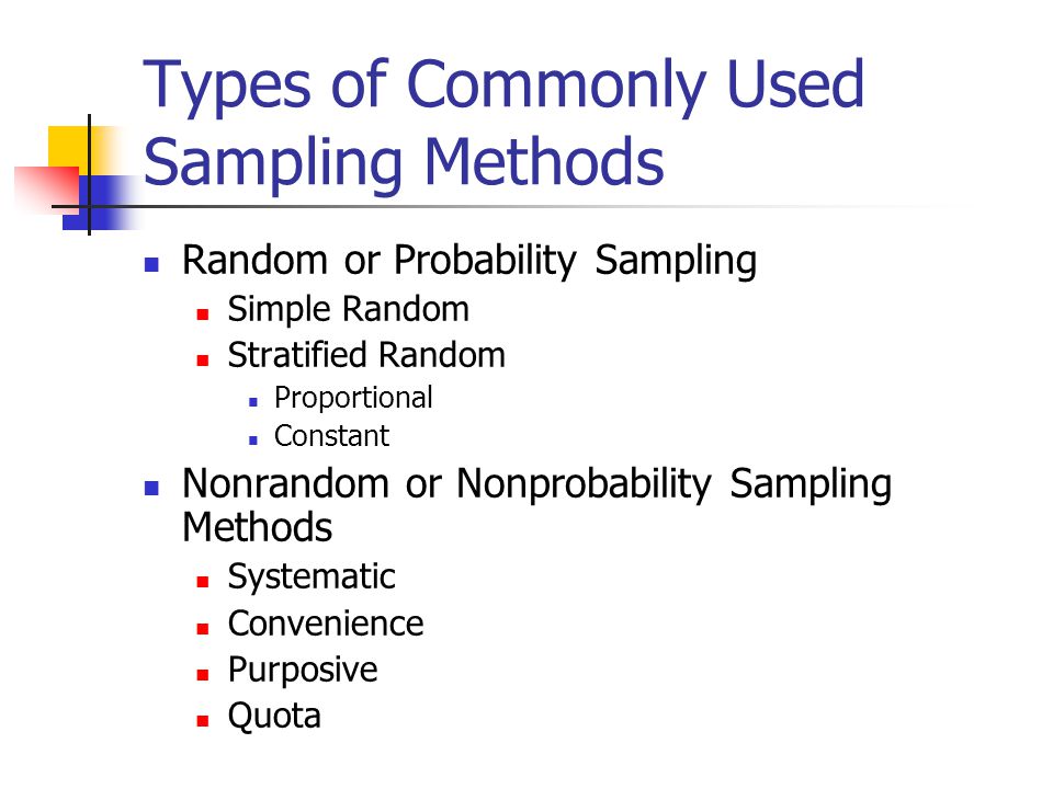 Types of research sampling